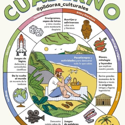 978841100507.jpg CUADERNO. TRIVIA DE VERANO