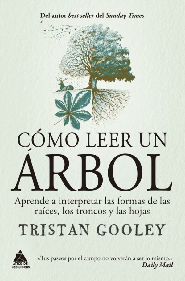 COMO LEER UN ARBOL - APRENDE A INTERPRETAR LAS FOR
